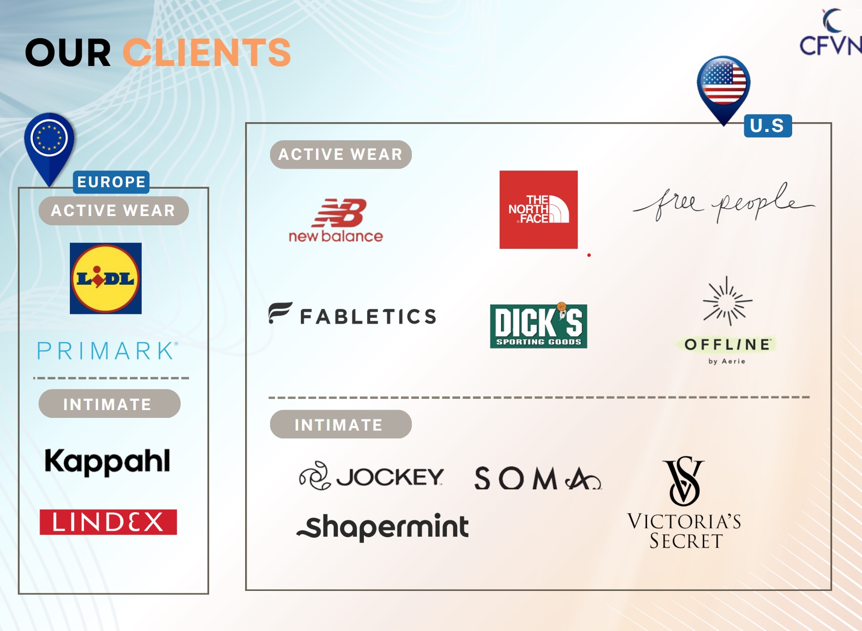 CFVN client brand wall — US activewear, US intimate apparel, and European retail partners